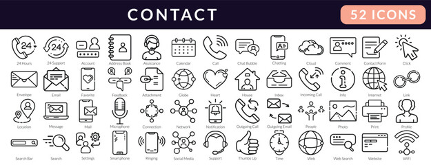 chat and communication icons | simple outline icons for contact, phone, message, support, service