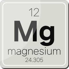 중금속 원소기호 원자 주기율표 아이콘 일러스트 벡터 이미지