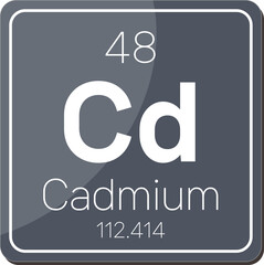 중금속 원소기호 원자 주기율표 아이콘 일러스트 벡터 이미지