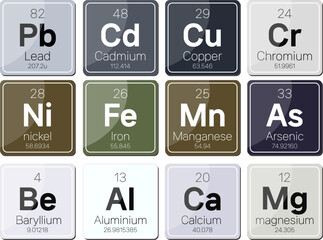 중금속 원소기호 원자 주기율표 아이콘 일러스트 벡터 이미지