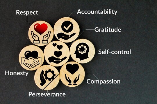 What are the 8 moral values? Respect, accountability, honesty and perseverance, compassion, self-control, and gratitude. establish strong relationships, learn positive habits, and ultimately to succes
