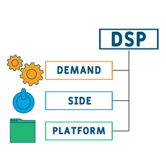 DSP - demand side platform acronym. business concept background. vector illustration concept with keywords and icons. lettering illustration with icons for web banner, flyer, landing pag