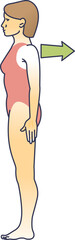 Illustration of a woman performing a backward shoulder rotation exercise.