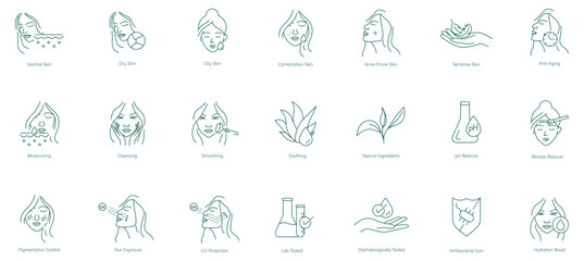 Skincare Icon Set: Normal, Dry, Oily Skin, Combination Skin, Acne-Prone Skin, Sensitive Skin, Anti-Aging, Moisturizing, Cleansing, Smoothing, Soothing, Natural Ingredients vector icons