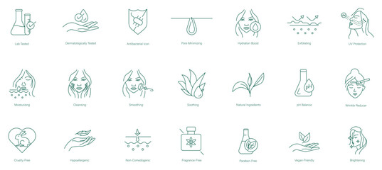 Comprehensive Skincare Icon Set: Lab Tested, Dermatologically Tested, Antibacterial, Pore Minimizing, Hydration Boost, Exfoliating, UV Protection, Moisturizing, Cleansing, Smoothing vector icon set