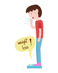 tuberculosis disease symptoms