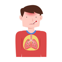 tuberculosis disease symptoms