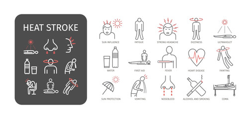Heat stroke Symptoms. Line icons set. vector graphics for web use.