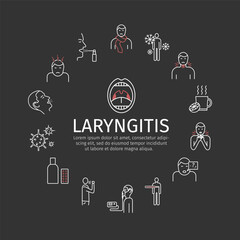 Laryngitis. Symptoms, Treatment. Line Icons set. Vector graphics for web use.