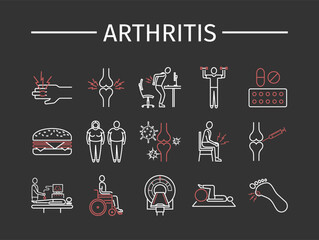 Arthritis. Symptoms, Treatment. Line icons set. Vector graphics for web use.