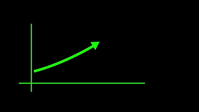 Glowing Green color business growth graph and upward arrow animation on black background. 