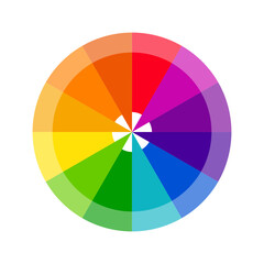 Vibrant color wheels - color circles - Monochromatic - Complementary - Triadic - Tetradic