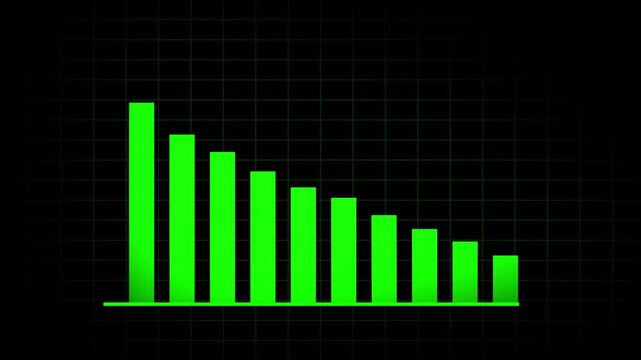 Abstract green color decreasing business graph chart animation on dark background.
