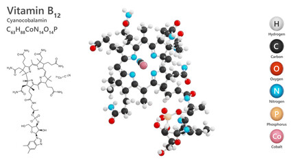 Molecule of Vitamin B12, or cobalamin (C63H88CoN14O14P), is a water-soluble vitamin essential for red blood cell formation and neurological function. White background. 3d illustration