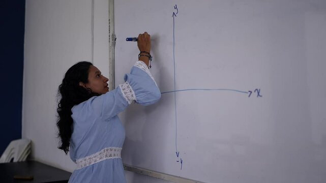 Docente de matem&aacute;ticas explicando un plano cartesiano en una ciudad de latinoamerica 