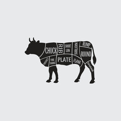Cut of beef set. Poster Butcher diagram Cow meat. Modern, vintage, typographic hand-drawn chef's diagram. Different parts of the cow meat. Vector illustration