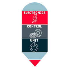 ECU - electronics control unit acronym. business concept background. vector illustration concept with keywords and icons. lettering illustration with icons for web banner, flyer, landing