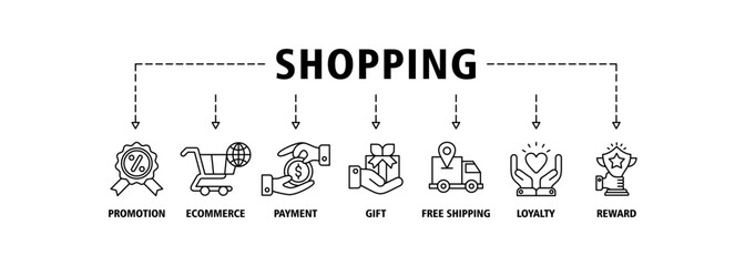 Shopping banner web icon set vector illustration concept with icon of promotion, ecommerce, payment, gift, price, free shipping, loyalty, reward icons infographics symbol background