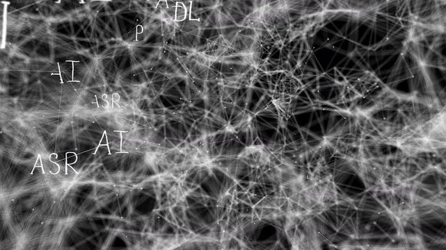 AI Aspects in Motion: The Formation of Intelligence