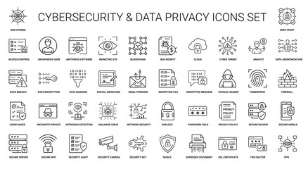 cybersecurity data privacy line icons, encrypted message fingerprint hacker