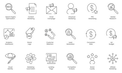 SEO and Content Marketing Icon Set Featuring Email Campaign, Influencer Marketing, PPC Advertising, Market Research, Analytical Dashboard, Brand Logo, Customer Retention vector icon set