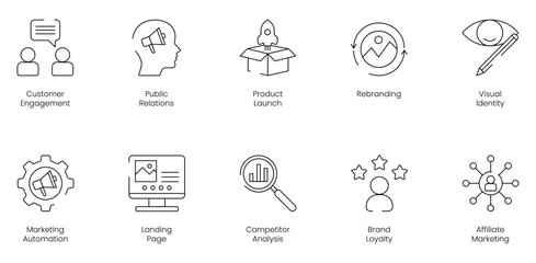 Customer Engagement and Public Relations Icon Set Including Product Launch, Rebranding, Visual Identity, Marketing Automation, Landing Page, Computer Analysis, Brand Loyalty, and Affiliate Marketing 