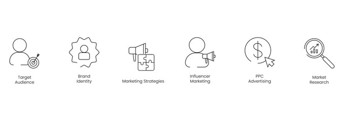 Target Audience and Brand Identity Icon Set with Marketing Strategies, Influencer Marketing, PPC Advertising, and Market Research