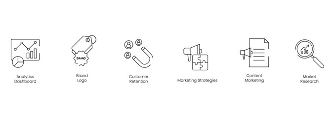 Analytical Dashboard and Brand Logo Icon Set Featuring Customer Retention, Marketing Strategies, Content Marketing, and Market Research