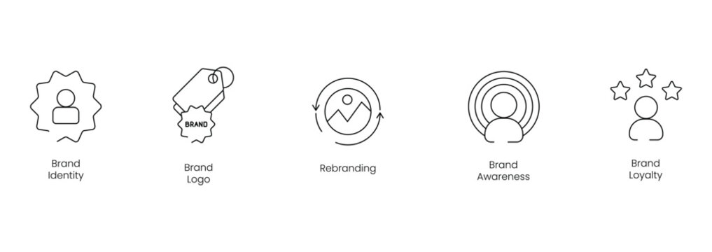 Brand Identity Vector Icon Set Featuring Brand Logo, Rebranding, Brand Awareness, and Brand Loyalty