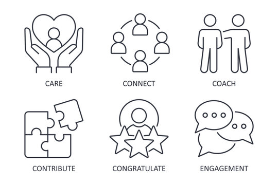 Employee engagement vector icons. The 5 Cs of Employee Engagement. Care connect coach contribute and congratulate. Factors affecting staff productivity, loyalty and creativity. Editable stroke line.