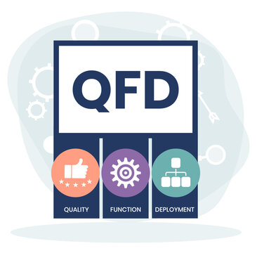 QFD - Quality Function Deployment acronym. business concept background. vector illustration concept with keywords and icons. lettering illustration with icons for web banner, flyer, landing
