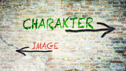 Signposts the direct way to Character versus Image