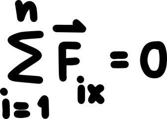 newton law Physics force and law of motion