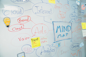 Brainstorming marketing business mind map and graph written by colorful marker on whiteboard decorated with sticky notes and creative stickers. Closeup. Creative business teamwork concept. Immaculate.