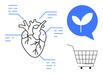 Detailed anatomical heart with info lines, a green leaf symbol in a blue circle, and a shopping cart. Ideal for healthcare, eco-friendliness, medical education, wellness, and sustainability