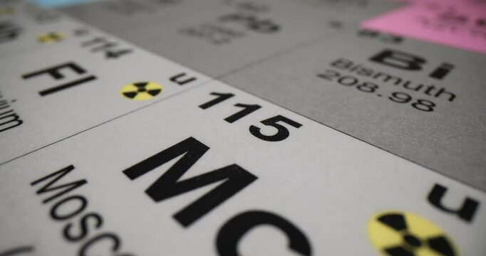 Closeup of element Moscovium on periodic table
