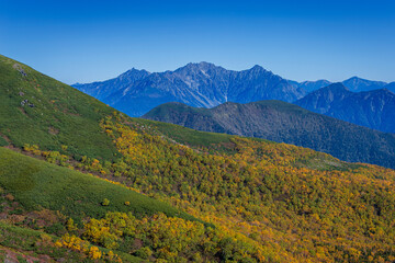 左から　槍ヶ岳・西穂高岳・奥穂高岳・吊尾根・前穂高岳・明神岳　乗鞍岳位ヶ原から撮影