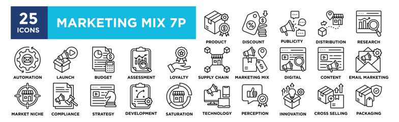 Marketing Mix 7P icon collection set. Containing design marketing, product, business, promotion, price