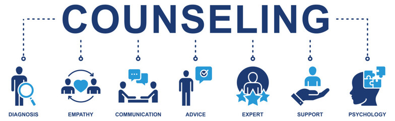 Counseling banner web icon vector illustration concept for counseling psychology and mental healthcare with an icon