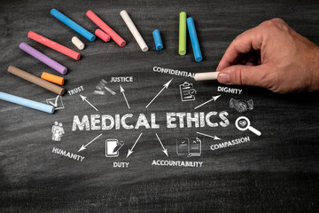 MEDICAL ETHICS. Black scratched textured chalkboard background