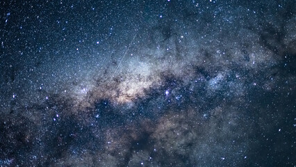 Galactic Gazing: Exploring the Night Sky and Milky Way