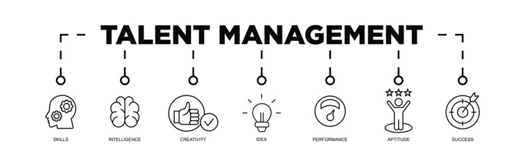 Talent Management