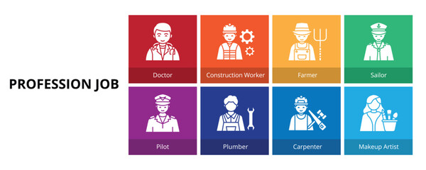 Profession Job Glyph Solid Banner Web Icon Set Vector Illustration, Doctor Construction Worker Farmer Sailor Pilot Plumber Carpenter Makeup Artist