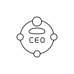 Company leadership meeting icon, ceo meeting icon, Meeting icons