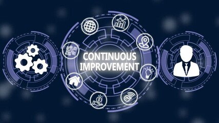Continuous improvement concept animation. Business, Technology, Internet and network on gradient ramp background