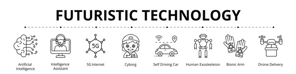 Futuristic Technology Line Banner Web Icon Set Vector Illustration, Artificial Technology Intelligence Assistant 5G Internet Cyborg Self Driving Car Human Exoskeleton Bionic Arm Drone Delivery