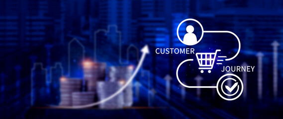 Customer journey concept, marketing and customer behavior analysis, Understanding customer journey to improve their overall customer experience and increase loyalty, Marketing strategic planning.