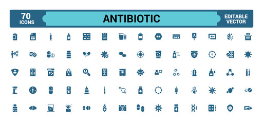 Antibiotic solid icons set. Set of Medicine vector icon for ui design. Filled symbol collection, glyph icon pack, Vector illustration. Editable and pixel perfect.