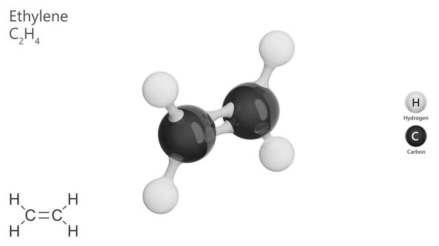 Molecule of Ethylene (C2H4) is a colorless, flammable gas and the simplest alkene. It is used in the chemical industry for producing plastics, antifreeze, and synthetic fibers. White back. 3d render