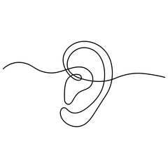 Fototapeta premium Human ear icon continuous one line drawing outline vector illustration 